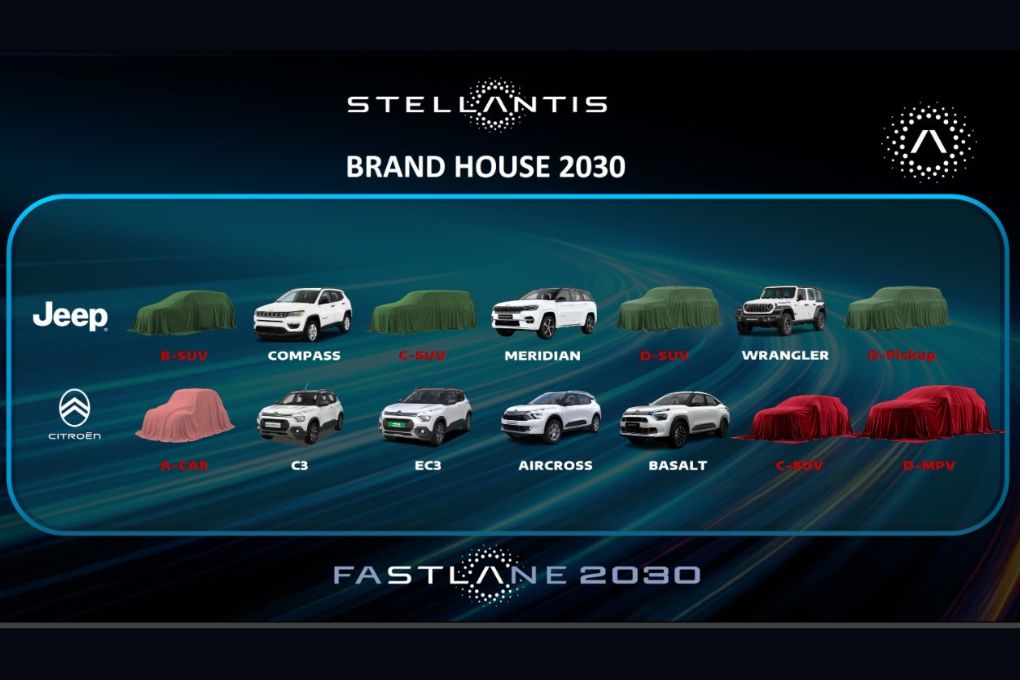 Stellantis To Launch 12 Cars In India By 2030